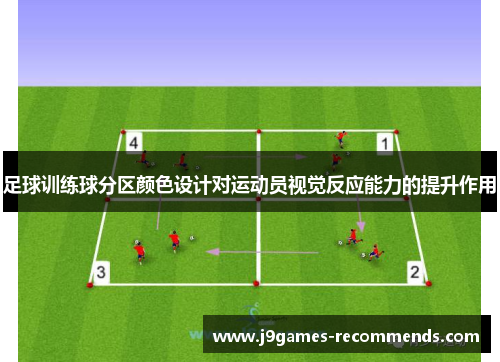 足球训练球分区颜色设计对运动员视觉反应能力的提升作用