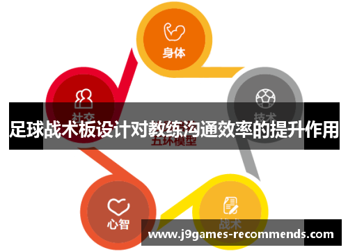 足球战术板设计对教练沟通效率的提升作用